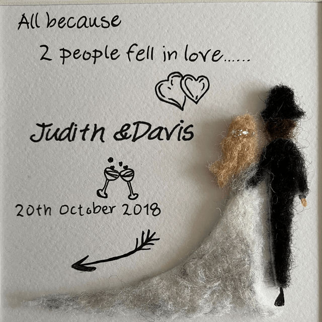 Personalised Decorative Frames - Needle Felt